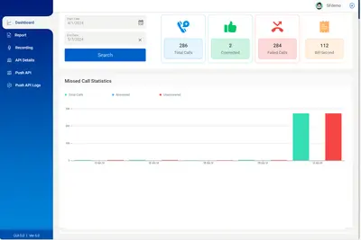 Fonada for Salesforce — screenshot