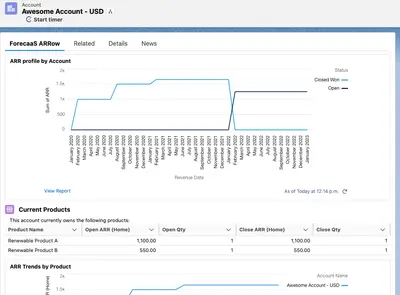 ForecaaS ARRow for Salesforce — screenshot
