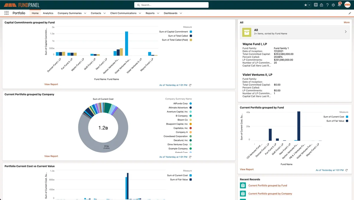 FundPanel — screenshot from the Salesforce AppExchange listing