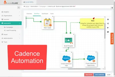 FunnelFLARE for Salesforce — screenshot
