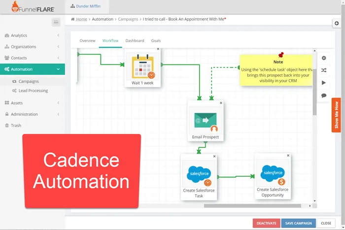 FunnelFLARE — screenshot from the Salesforce AppExchange listing