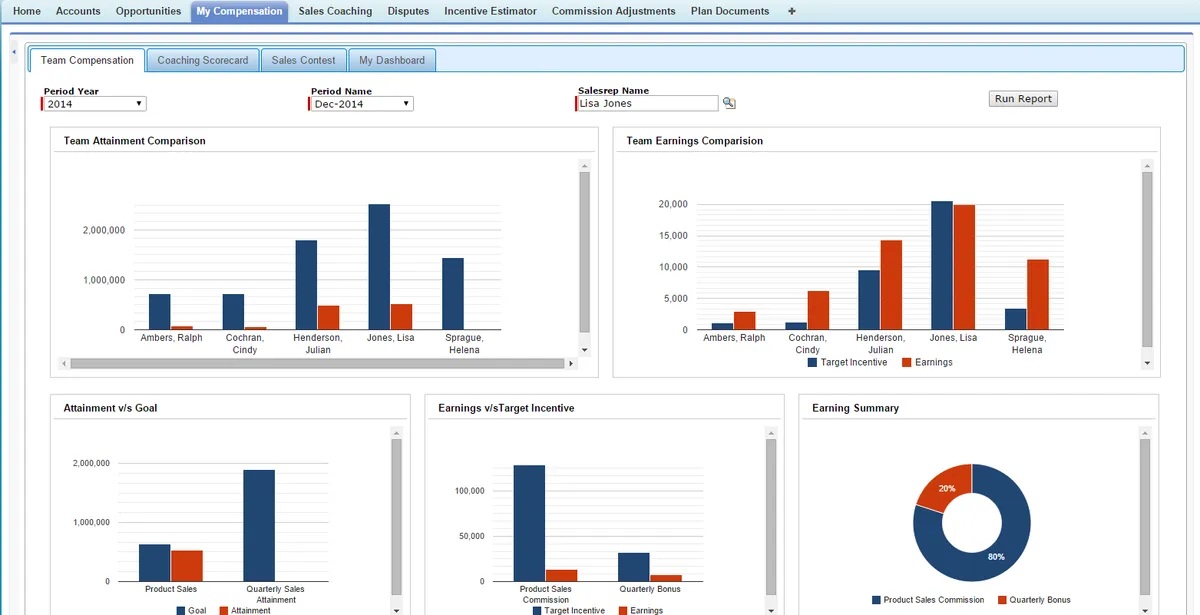 Fusion SPM — screenshot from the Salesforce AppExchange listing