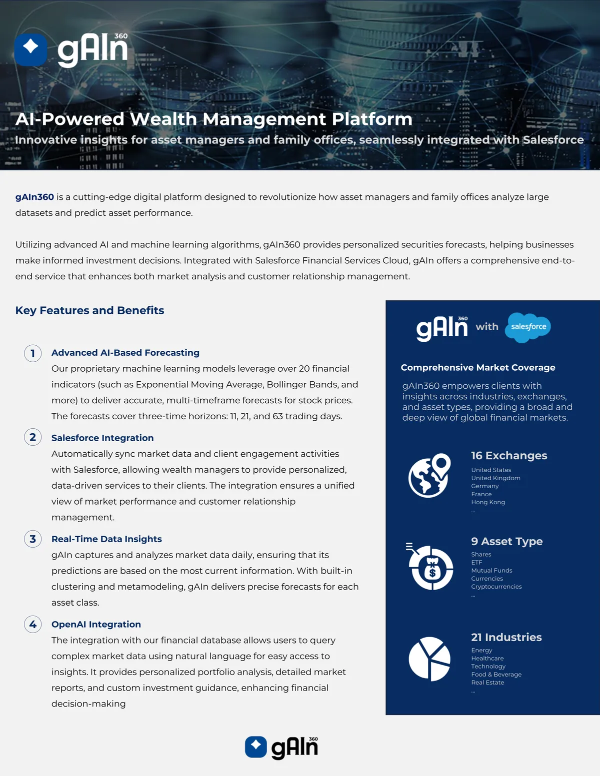 gAIn 360 — screenshot from the Salesforce AppExchange listing
