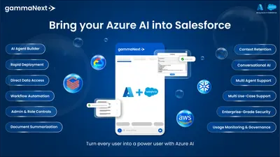gammaNext – Enterprise AI for Salesforce for Salesforce — screenshot