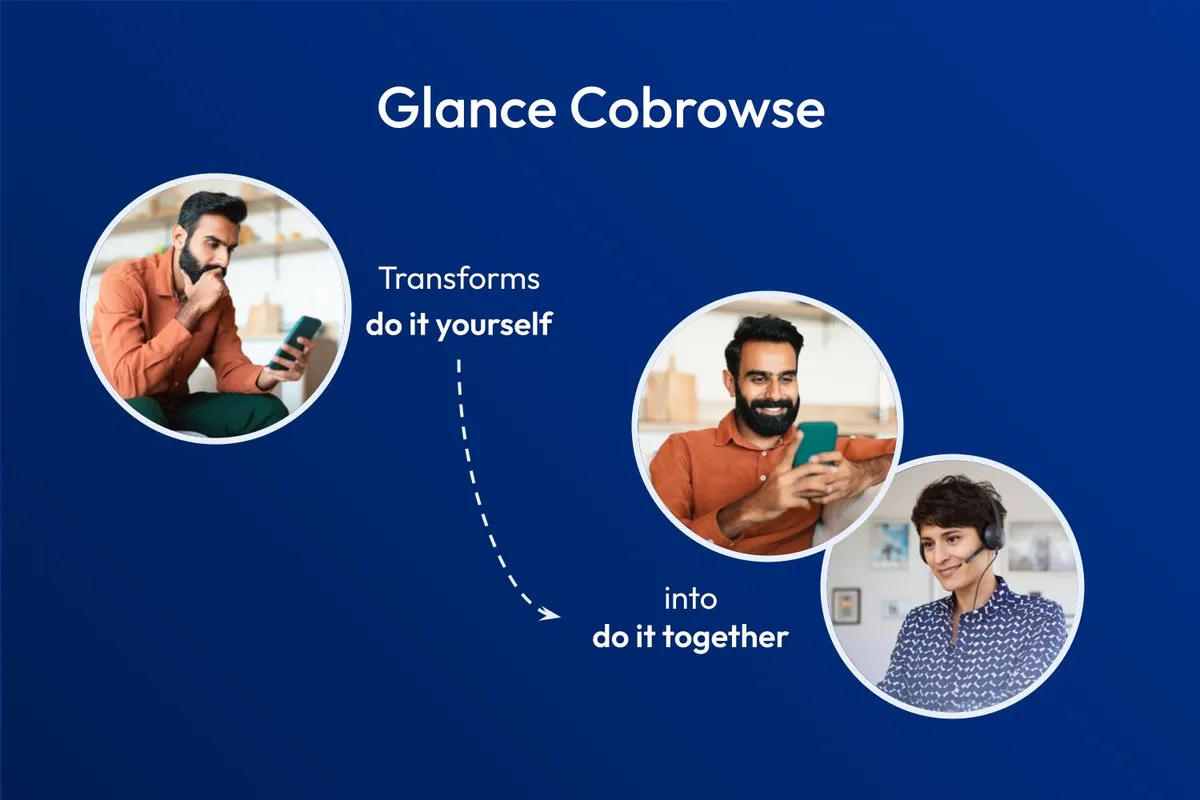 Glance Cobrowse — screenshot from the Salesforce AppExchange listing
