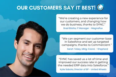 Global Shop SYNC for Salesforce — screenshot