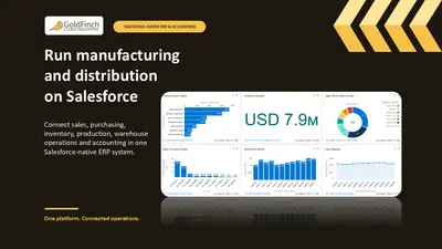 GoldFinch Salesforce ERP: Manufacturing, Inventory & Accounting for Salesforce — screenshot