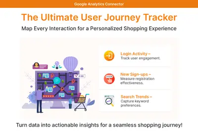 Google Analytics Connector | Integrate GA4 with Salesforce Commerce Cloud for Salesforce — screenshot