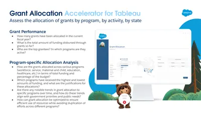 GRANT ALLOCATION | Tableau Accelerator for Public Sector for Salesforce — screenshot