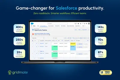 Grid Mate - Inline Editing, Related & List View Grids, Calendars, Gantt Chart for Salesforce — screenshot