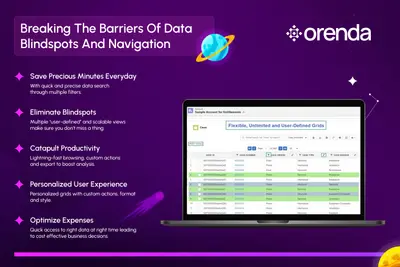 Grids by Orenda: Dive Deeper, Navigate Faster, Eliminate Blindspots for Salesforce — screenshot