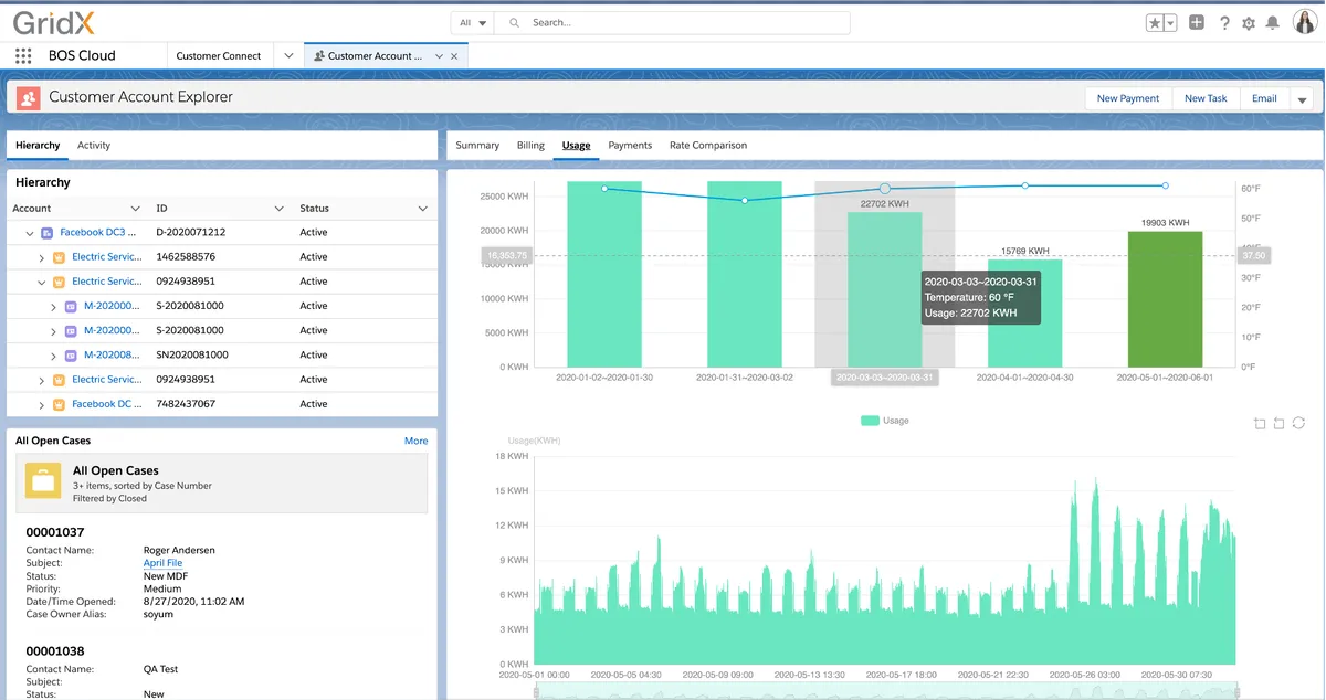 GridX Utility Business Operations Support (BOS) Cloud — screenshot from the Salesforce AppExchange listing
