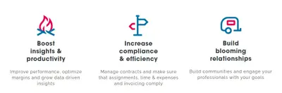 Grow your Staffing, Recruitment and Consultancy Business with Byner for Salesforce — screenshot