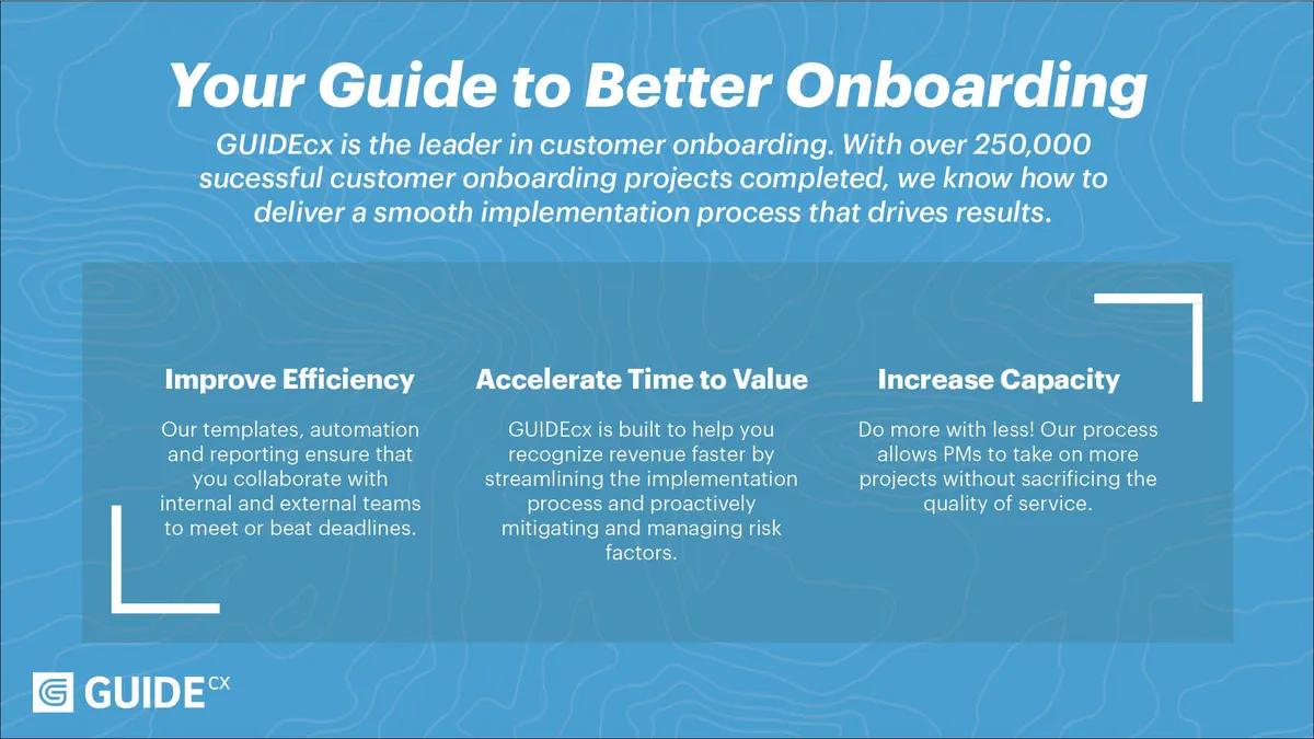 GUIDEcx — screenshot from the Salesforce AppExchange listing