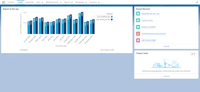 HCM - Data Hydrocarbon Contract Management. for Salesforce — screenshot