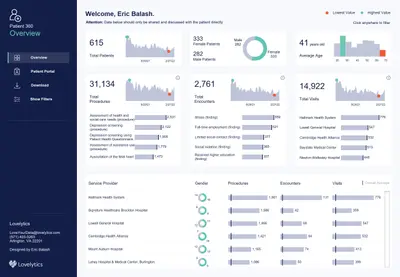 Health Data Interoperability Brickbuilder for Salesforce — screenshot