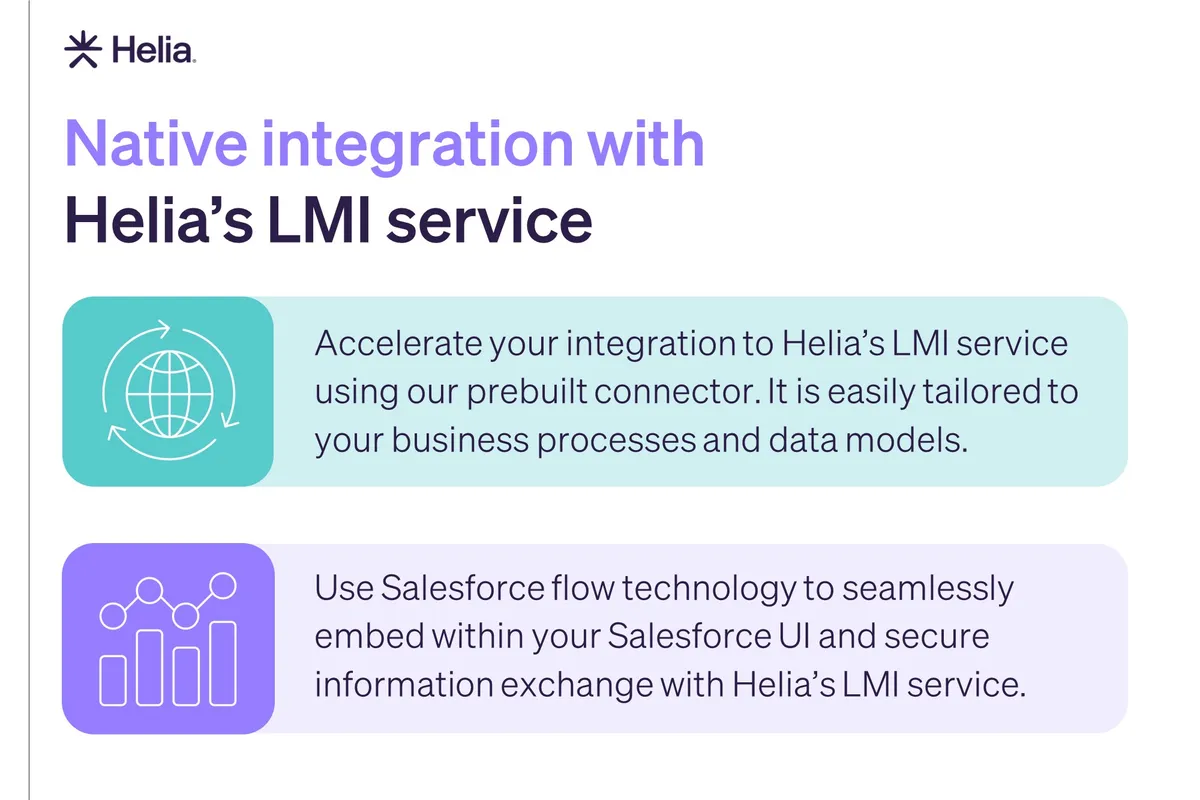 Helia LMI Connector — screenshot from the Salesforce AppExchange listing