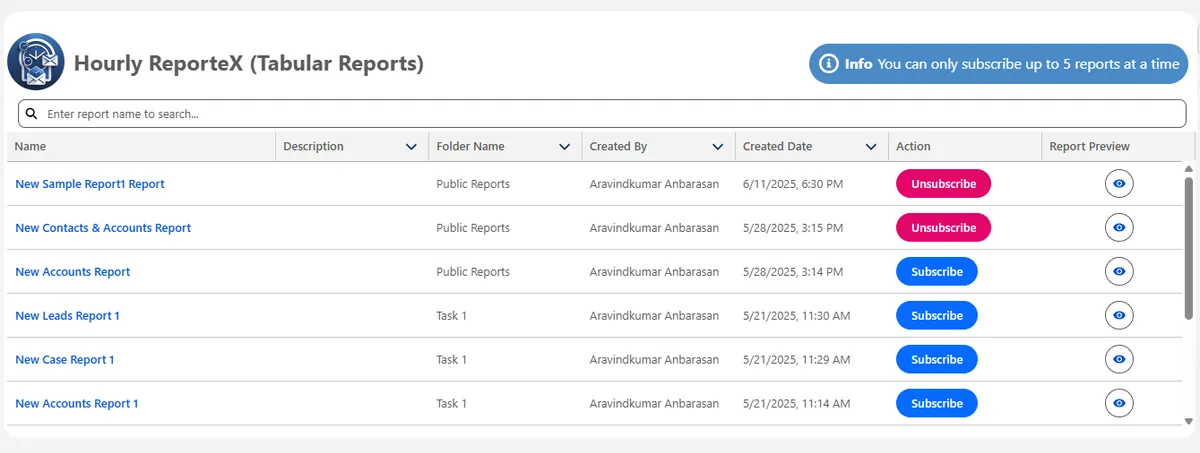 Hourly ReportEx — screenshot from the Salesforce AppExchange listing
