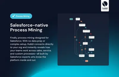 Hubbl Process Intelligence for Salesforce — screenshot