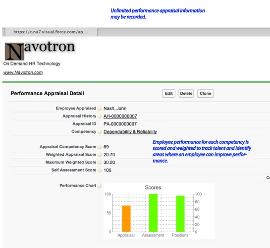 Human Capital Management — screenshot from the Salesforce AppExchange listing