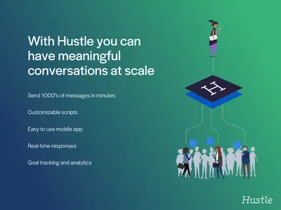 Hustle SMS for Salesforce for Salesforce — screenshot
