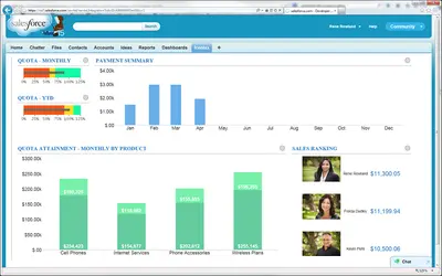 Iconixx: Sales Commission Automation and Management for Salesforce — screenshot