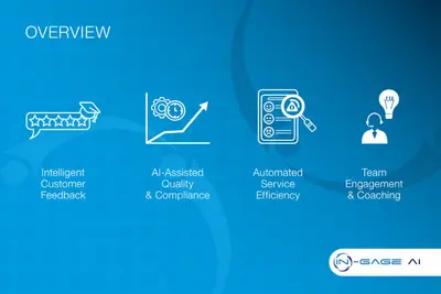 In-gage – AI Quality Assurance, Surveys & Case Categorisation for Salesforce — screenshot