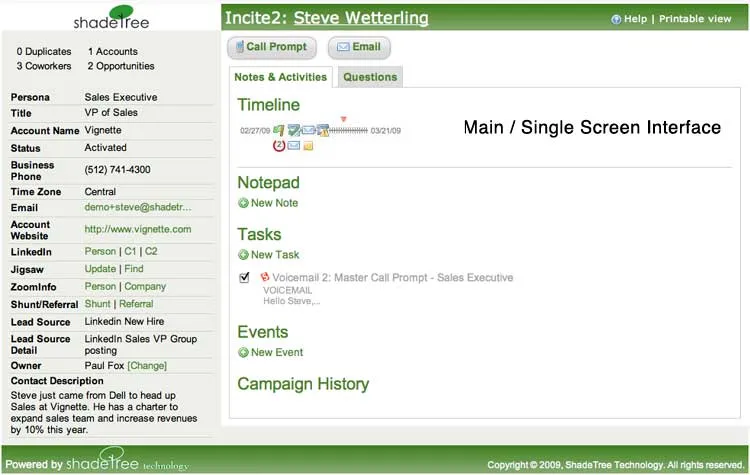 Incite2 — screenshot from the Salesforce AppExchange listing