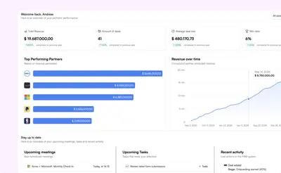 Introw - PRM for Salesforce — screenshot