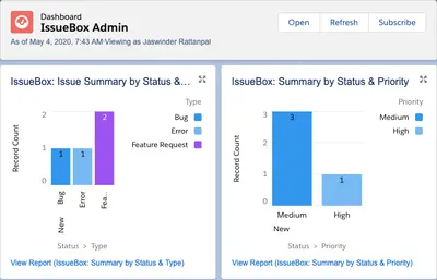Issue Box for Salesforce — screenshot
