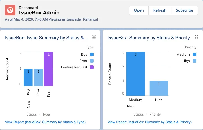 Issue Box — screenshot from the Salesforce AppExchange listing