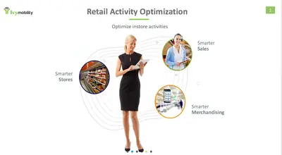 Ivy Retail Execution for Consumer Packaged Goods for Salesforce — screenshot