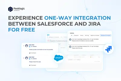 Jira Integration for Salesforce by Peeklogic | FREE | PSA | DEVOPS for Salesforce — screenshot