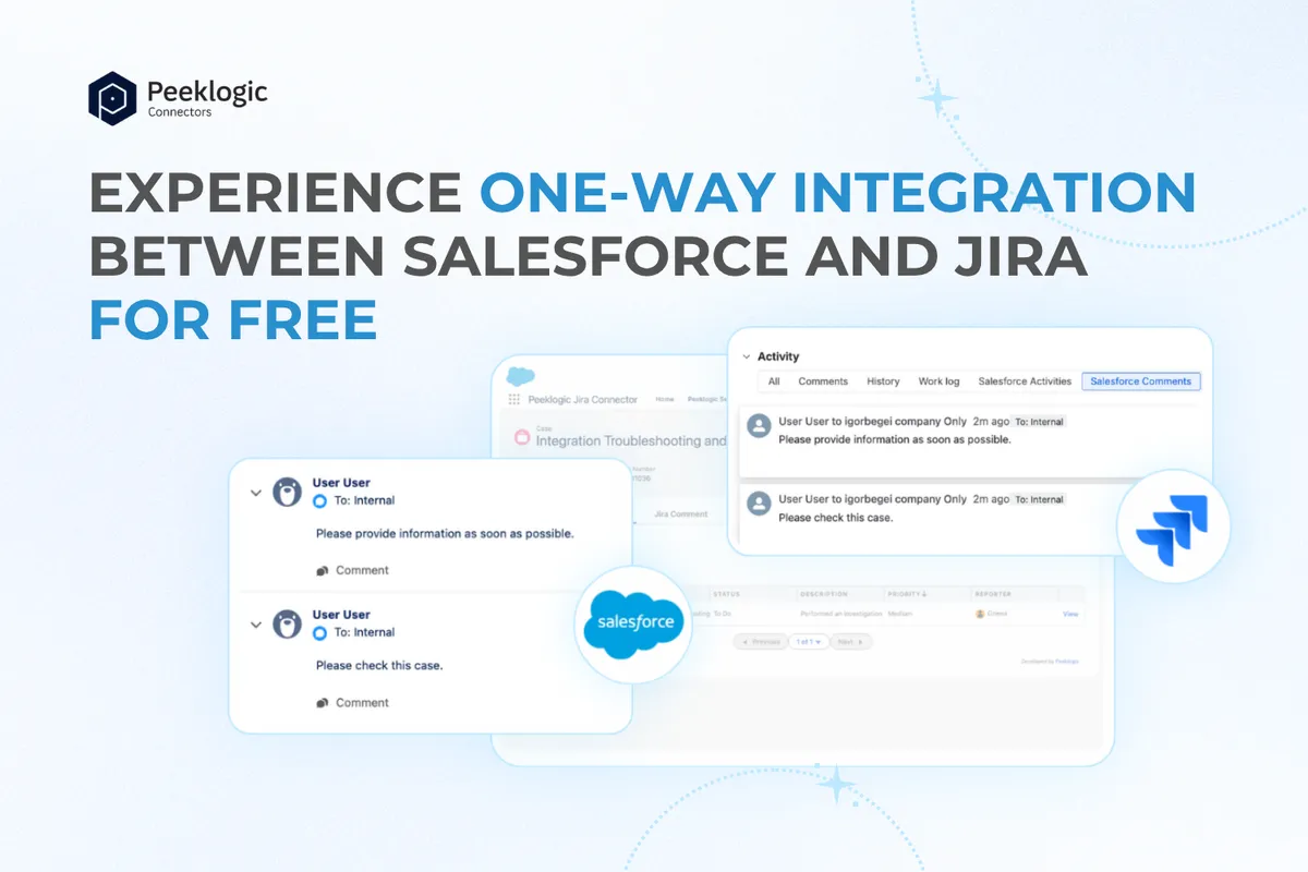 Jira Integration for Salesforce by Peeklogic | FREE | PSA | DEVOPS — screenshot from the Salesforce AppExchange listing