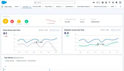 Journeyz for Salesforce — screenshot