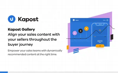 Kapost Gallery for Salesforce | Intelligent Sales Content Operations Software for Salesforce — screenshot