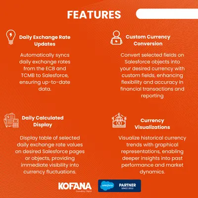 Kofana Ultimate Currency | Salesforce Currency Conversion & Exchange Rates for Salesforce — screenshot
