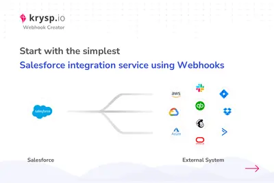 Krysp Webhook Creator for Salesforce for Salesforce — screenshot