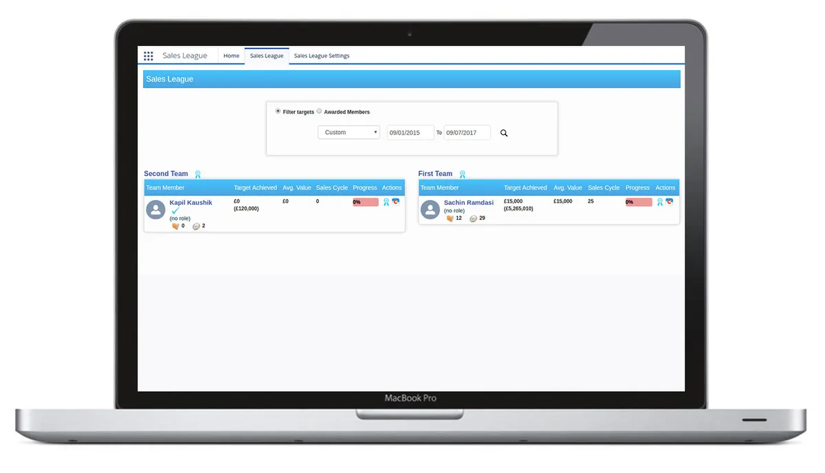 Ksolves Sales League — screenshot from the Salesforce AppExchange listing