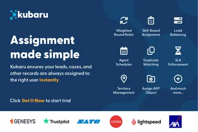 Kubaru: Lead Assignment, Case Routing, Round Robin Distribution, Speed-to-Lead for Salesforce — screenshot