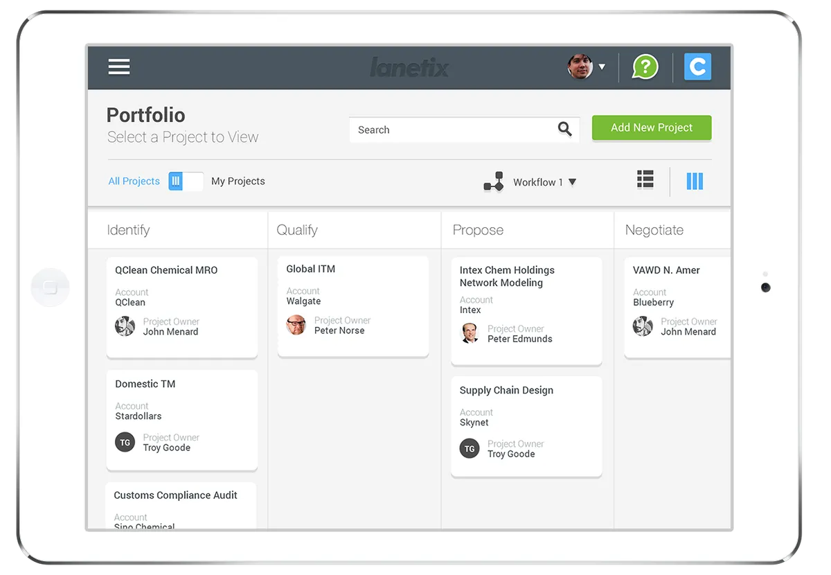 Lanetix — screenshot from the Salesforce AppExchange listing