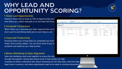 Lead Opportunity Scoring for Salesforce — screenshot