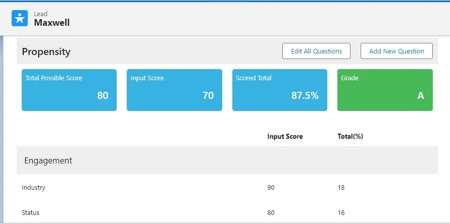 Lead Qualifier — screenshot from the Salesforce AppExchange listing