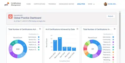 Learning Center for Salesforce — screenshot