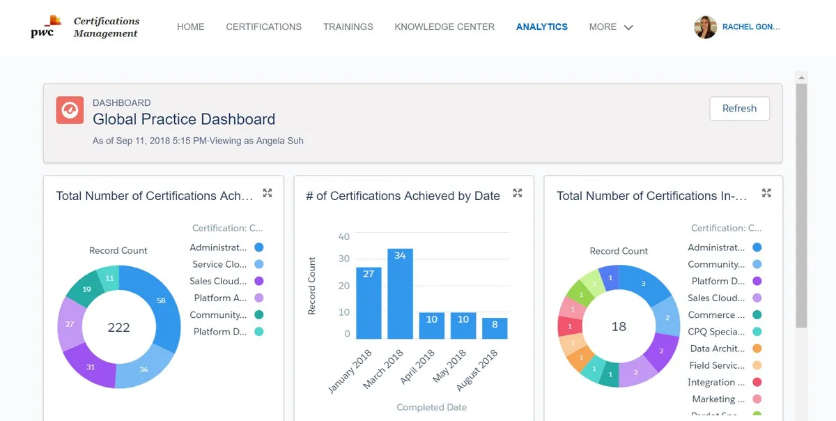 Learning Center — screenshot from the Salesforce AppExchange listing