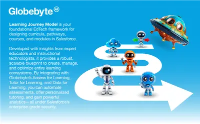 Learning Journey Model for Salesforce — screenshot