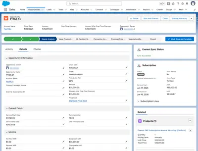 Lensing.ai for Salesforce. for Salesforce — screenshot