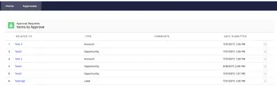 Lightning Community Approval Requests for Salesforce — screenshot