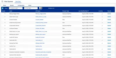 Lightning Flow Scanner for Salesforce — screenshot