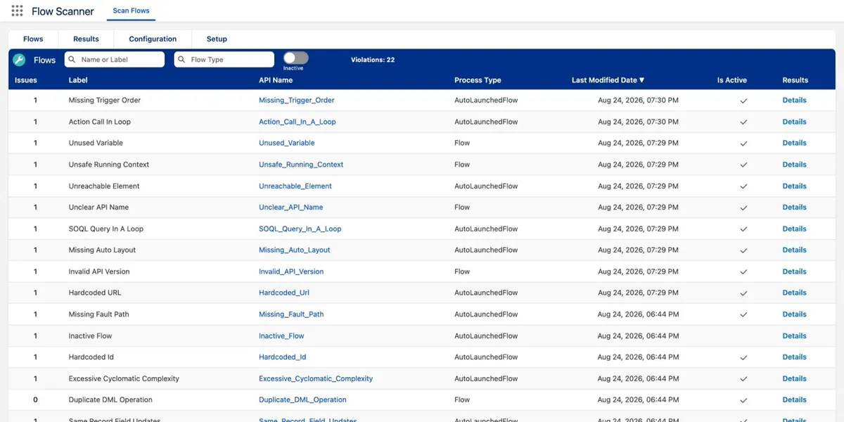 Lightning Flow Scanner — screenshot from the Salesforce AppExchange listing